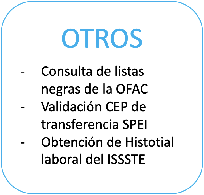 Validar CEP SPEI y OFAC